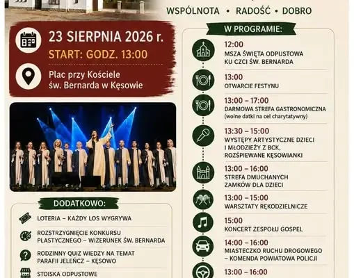 Piknik parafialny w Kęsowie: wspólnota, radość i pomoc potrzebującym