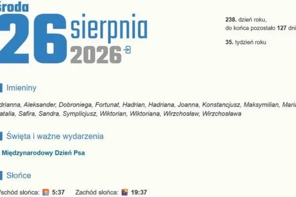 Pogodna noc i słoneczna środa – sprawdź prognozę na najbliższe dni