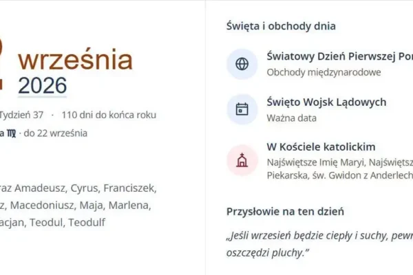 Pogoda na Śląsku: ciepła sobota, chłodniejsza niedziela. Sprawdź prognozę