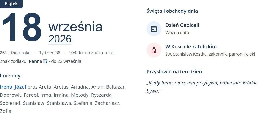 Pogoda na Śląsku: piątek z chmurami i deszczem, weekend ze słońcem