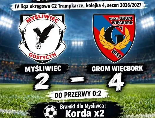 Trampkarze Myśliwca Gostycyn przegrywają z Gromem Więcbork 2:4