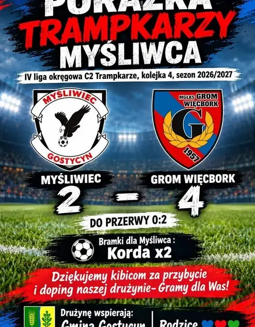 Trampkarze Myśliwca Gostycyn przegrywają z Gromem Więcbork 2:4