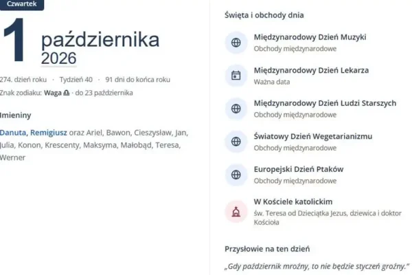 Pogoda na Śląsku: słoneczny czwartek i jeszcze cieplejszy piątek