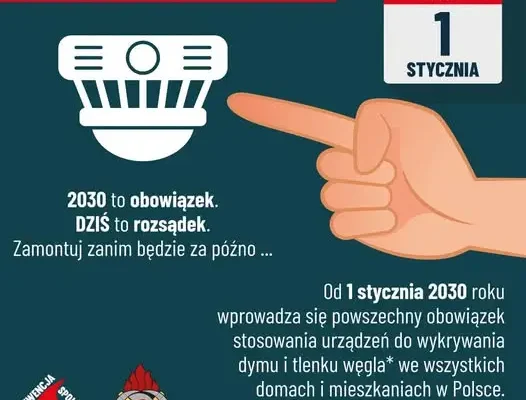 Czujka dymu i tlenku węgla w każdym domu – nowy obowiązek od 2030 roku