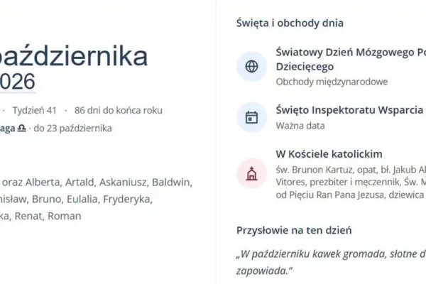 Pogoda na Śląsku: noc bez opadów, wtorek pochmurny, w środę poranne mgły