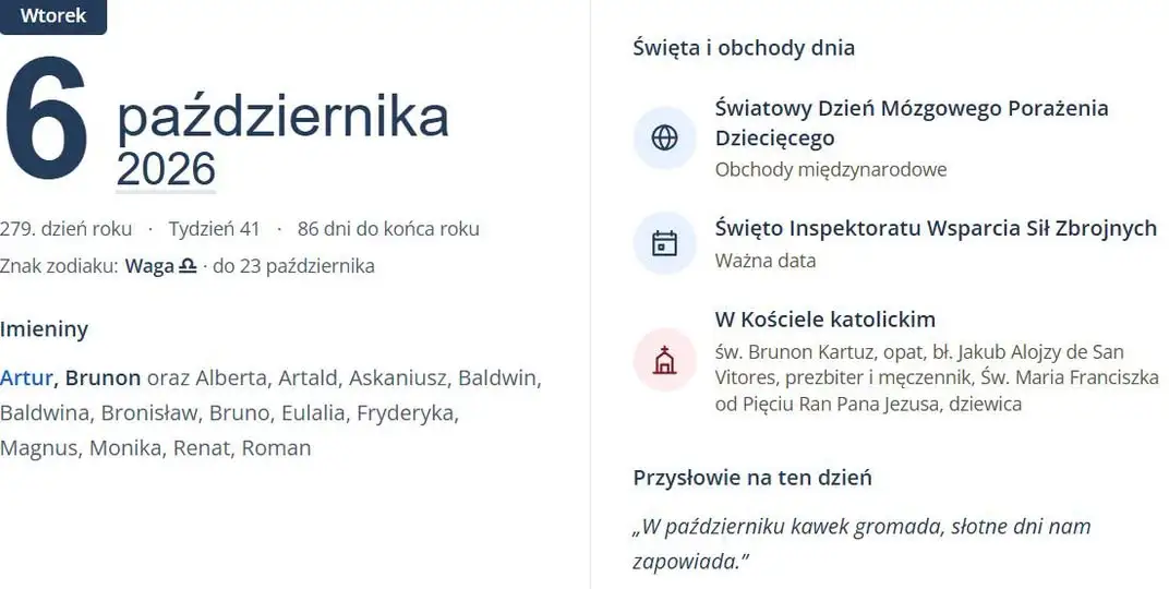 Pogoda na Śląsku: noc bez opadów, wtorek pochmurny, w środę poranne mgły