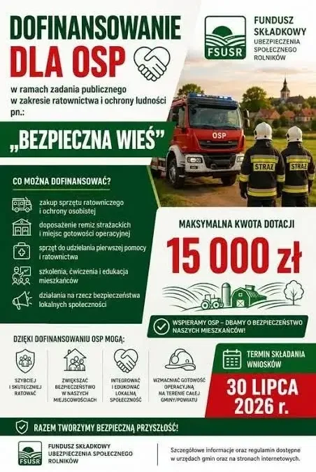 OSP Lubiewo z dofinansowaniem 15 tys. zł na sprzęt ratowniczy