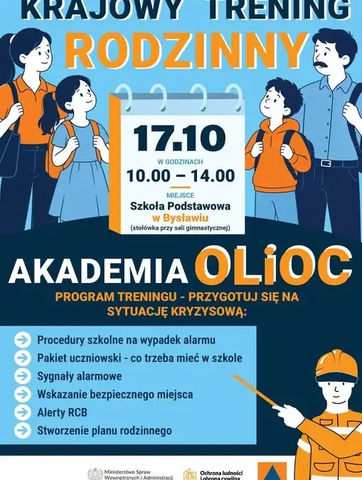 Krajowy Trening Rodzinny w Bysławiu – naucz się z rodziną reagować na zagrożenia