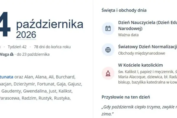 Pogoda na Śląsku: deszczowa środa, słoneczny czwartek i piątek
