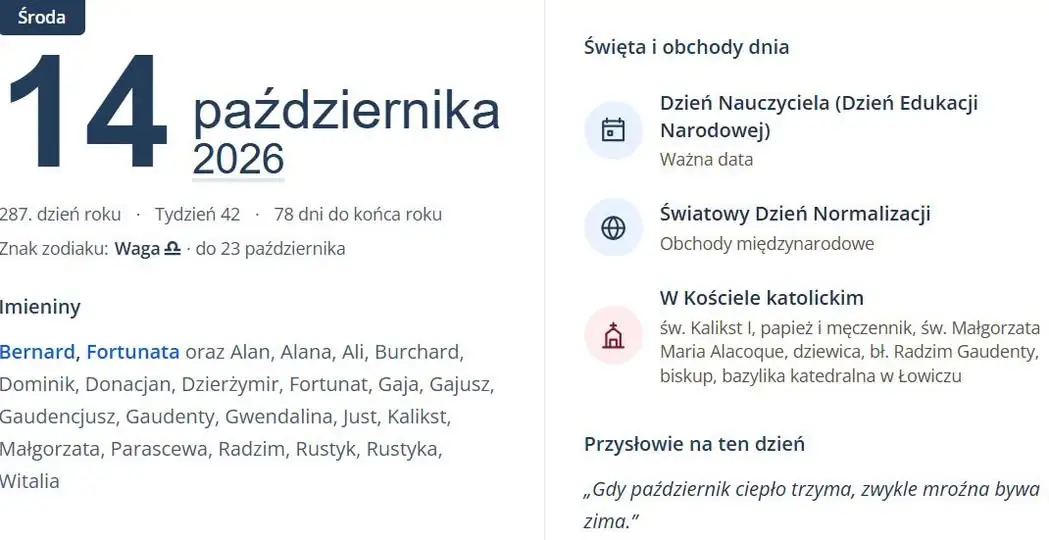 Pogoda na Śląsku: deszczowa środa, słoneczny czwartek i piątek